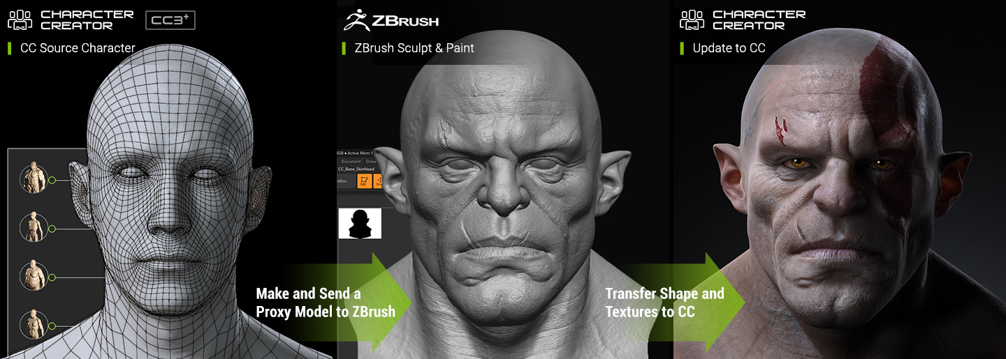 Character Creator 4 无缝创建三维脸部模型动画工具插件 ZBrush Face Tools v1.01破解版 , 第2张-素材湾丨精选海外优质设计素材资源 Character Creator 4 无缝创建三维脸部模型动画工具插件 ZBrush Face Tools v1.01破解版 , sucaiwan.com