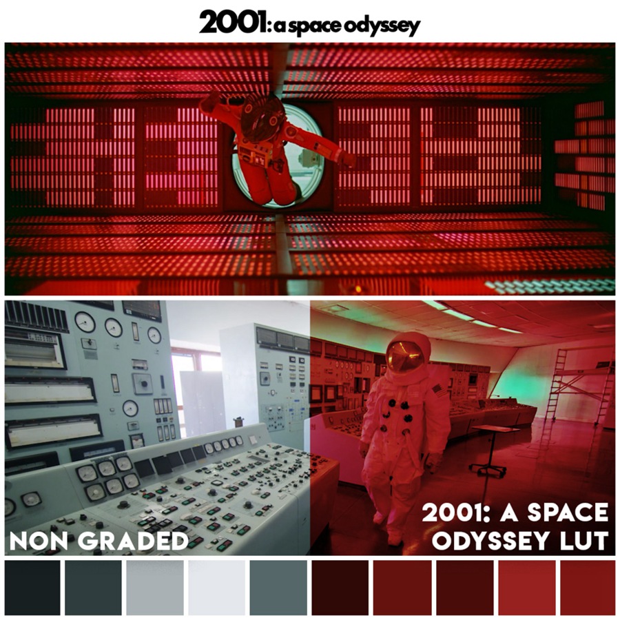 《2001太空漫游》Movie LUTs – 2001 A Space Odyssey LUTs 好莱坞电影美学深红沙棕色巧克力色颜色分级专业LUT 插件预设 sucaiwan.com