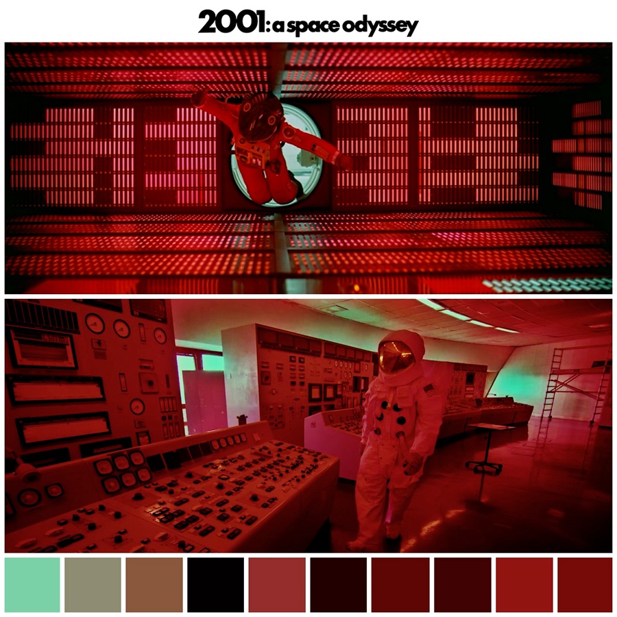 《2001太空漫游》Movie LUTs – 2001 A Space Odyssey LUTs 好莱坞电影美学深红沙棕色巧克力色颜色分级专业LUT 插件预设 sucaiwan.com