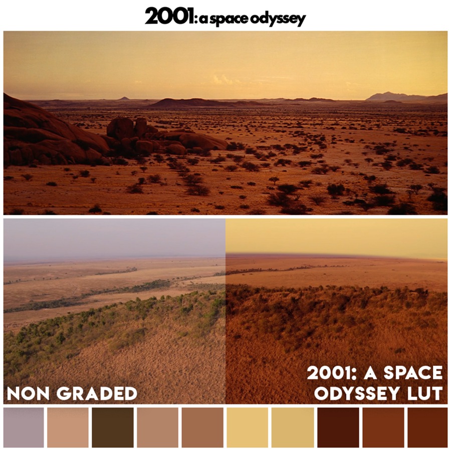 《2001太空漫游》Movie LUTs – 2001 A Space Odyssey LUTs 好莱坞电影美学深红沙棕色巧克力色颜色分级专业LUT 插件预设 sucaiwan.com