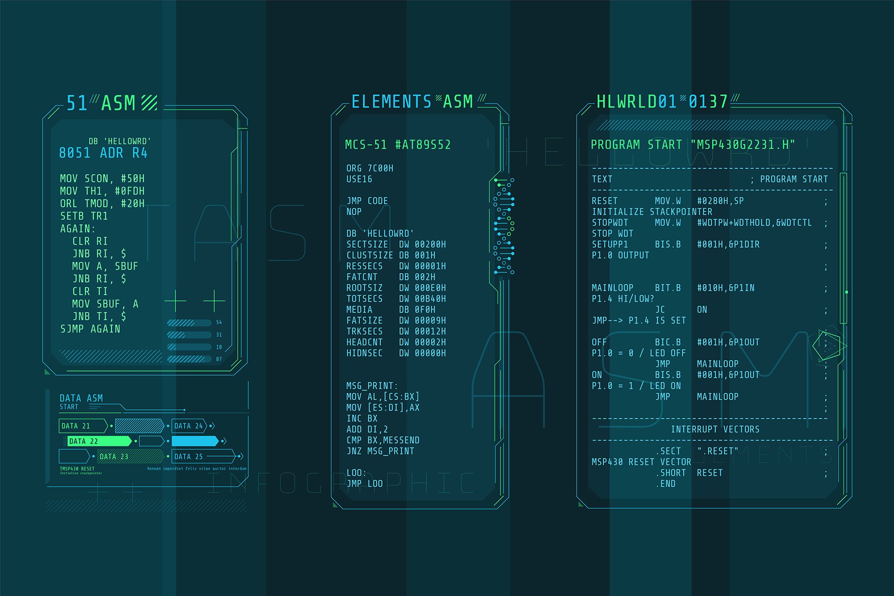 超250款现代未来主义设计 HUD 电影、电脑游戏或 IT通信、现代技术、安全、数据库大数据 信息图表元素 HUD Pro Infographic Elements 设计素材 sucaiwan.com