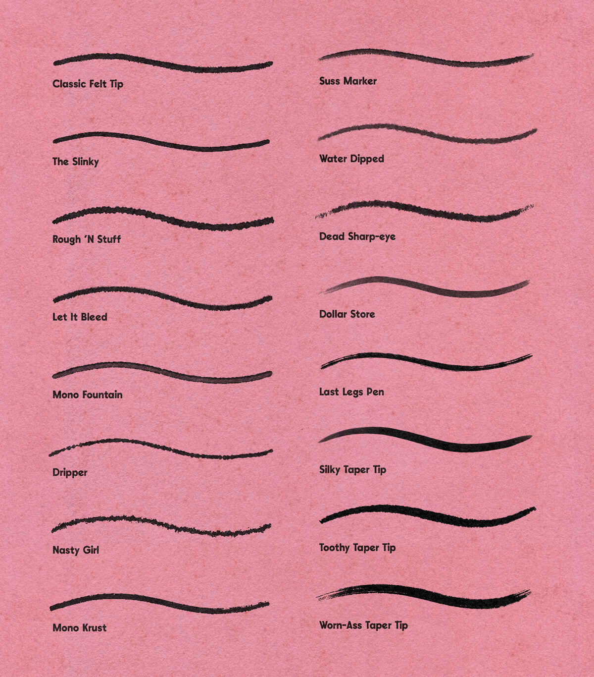 39款Monomania仿旧艺术Procreate笔刷复古砂砾纹理马克笔肌理钢笔画笔 笔刷资源 sucaiwan.com