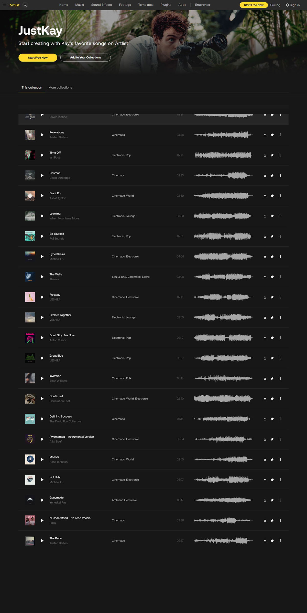 油管户外摄影大师自用电影感音效+视频背景音乐 JustKay Artlist Collection , sucaiwan.com