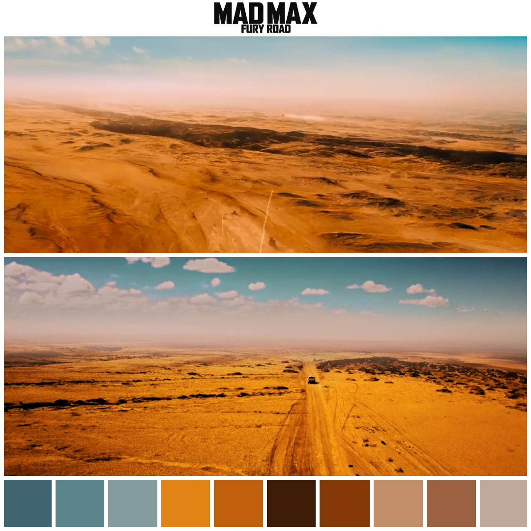 Movie LUTs Bundle V1 26部好莱坞电影外观 LUT捆绑包套装 插件预设 sucaiwan.com