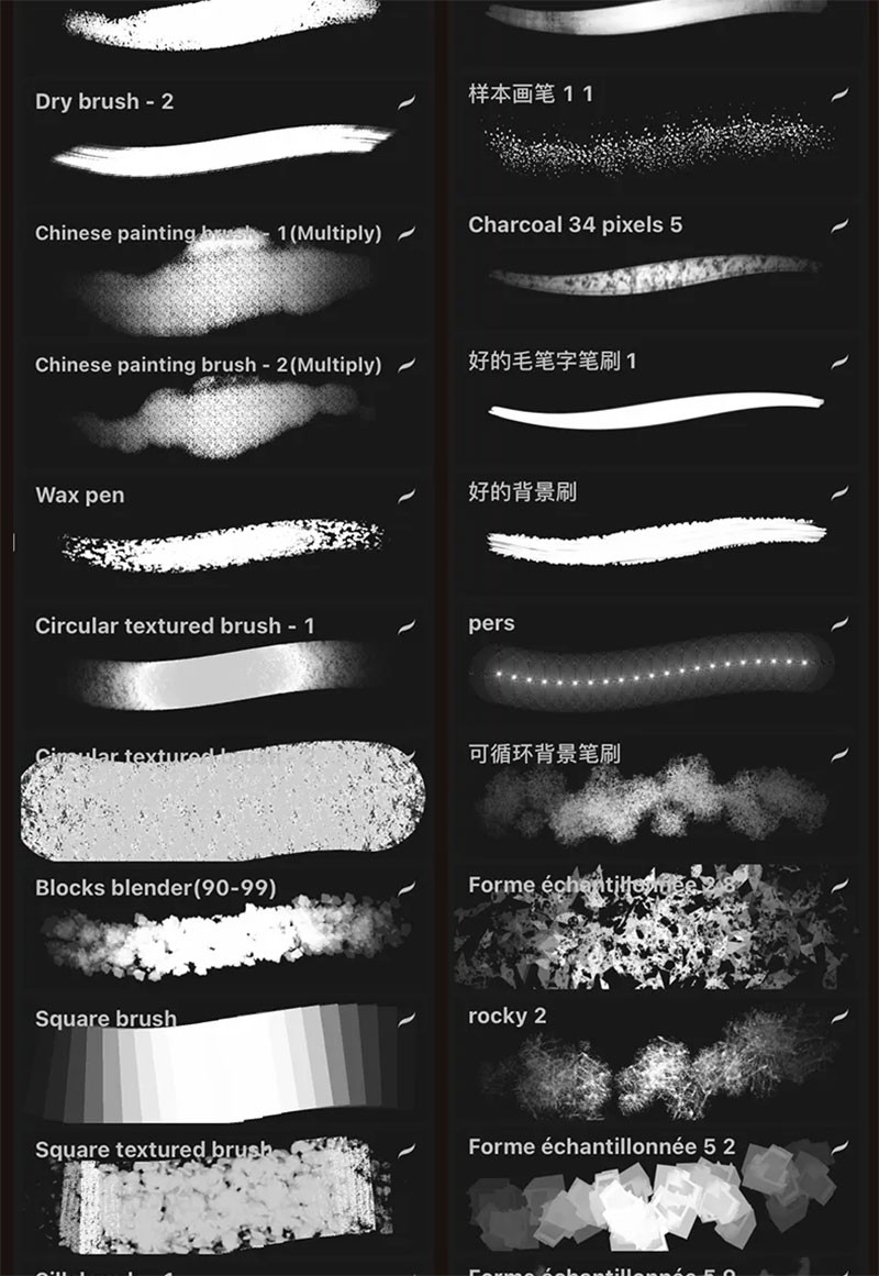 300+人物角色厚涂人像头发勾线PS和Procreate笔刷集合 , sucaiwan.com
