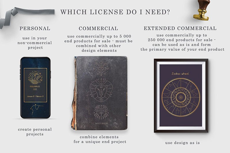 12星座符号图案矢量素材，AI PNG格式 图片素材 sucaiwan.com