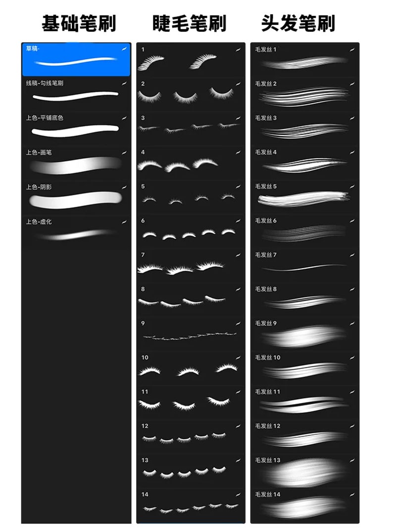 550+人像绘画PS+Procreate笔刷套装 , sucaiwan.com