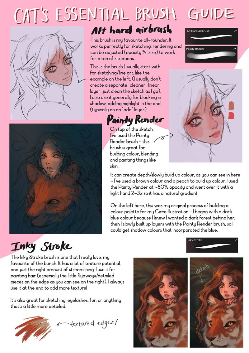 Procreate实用板绘笔刷 笔刷资源 sucaiwan.com
