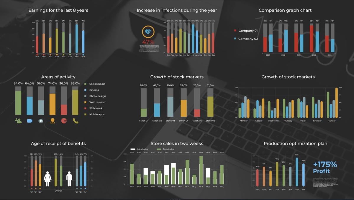 PR模板-1100个公司企业信息数据柱状饼状扇形图表动画预设 Infomax - The Big Infographics Pack MOGRT 影视音频 sucaiwan.com