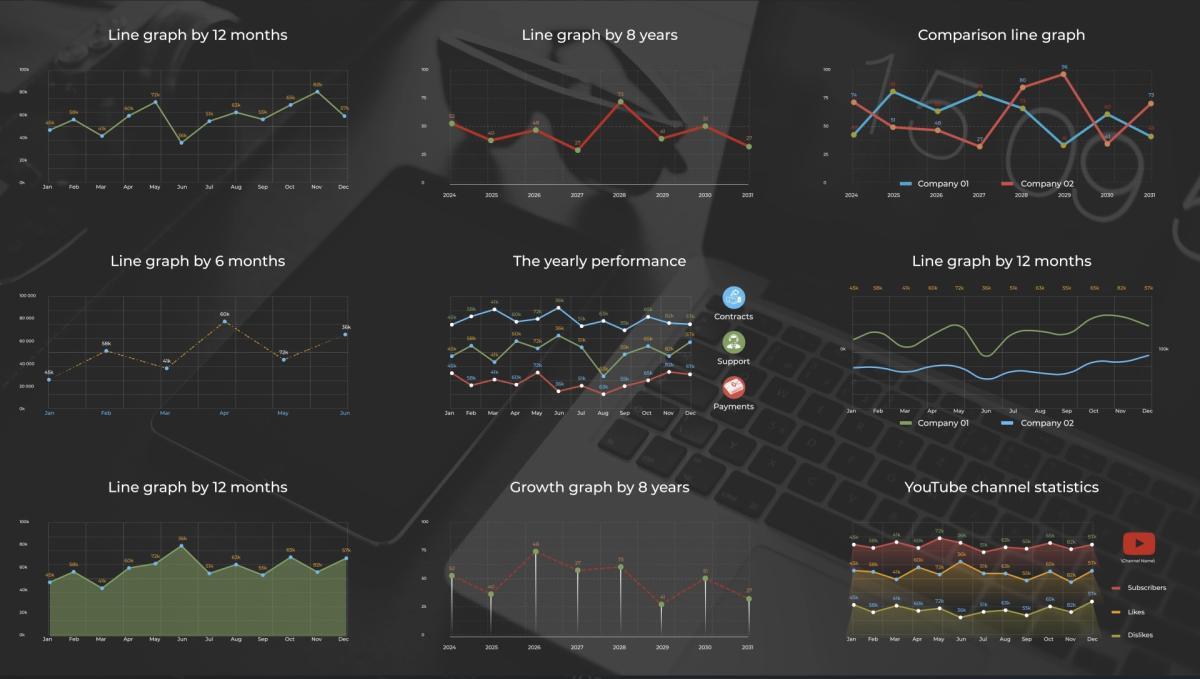 PR模板-1100个公司企业信息数据柱状饼状扇形图表动画预设 Infomax - The Big Infographics Pack MOGRT 影视音频 sucaiwan.com