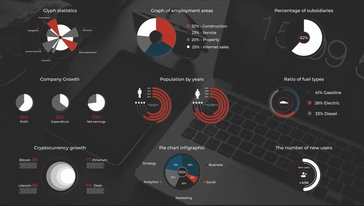 PR模板-1100个公司企业信息数据柱状饼状扇形图表动画预设 Infomax - The Big Infographics Pack MOGRT 影视音频 sucaiwan.com