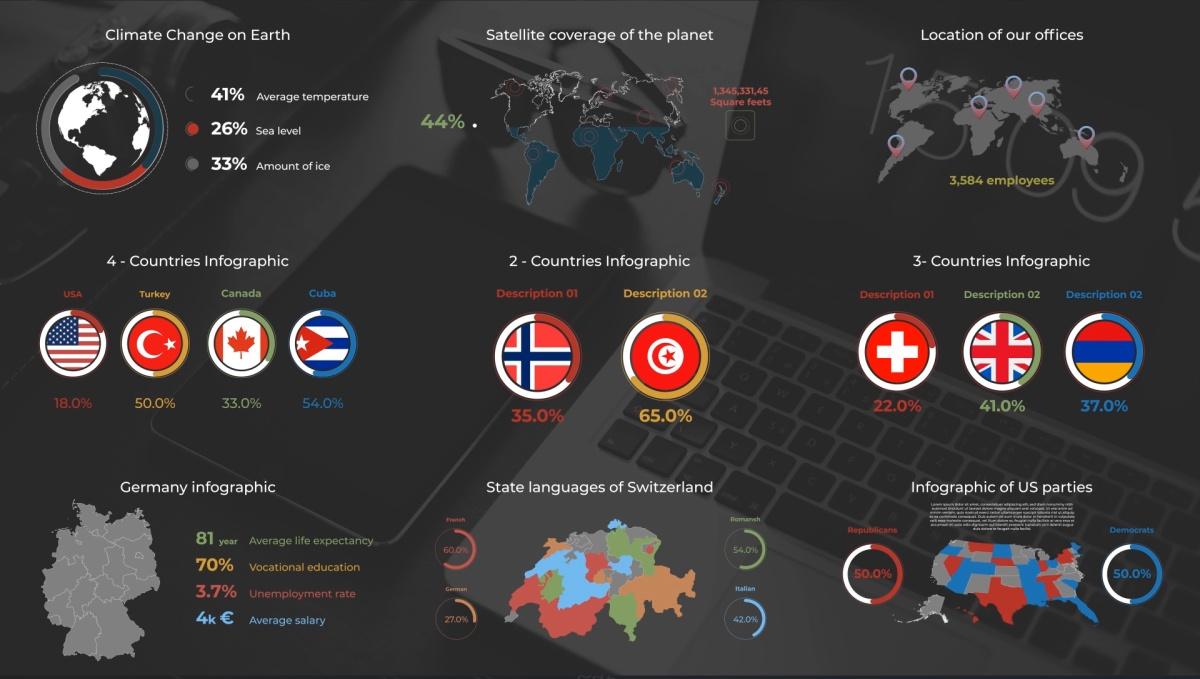PR模板-1100个公司企业信息数据柱状饼状扇形图表动画预设 Infomax - The Big Infographics Pack MOGRT 影视音频 sucaiwan.com