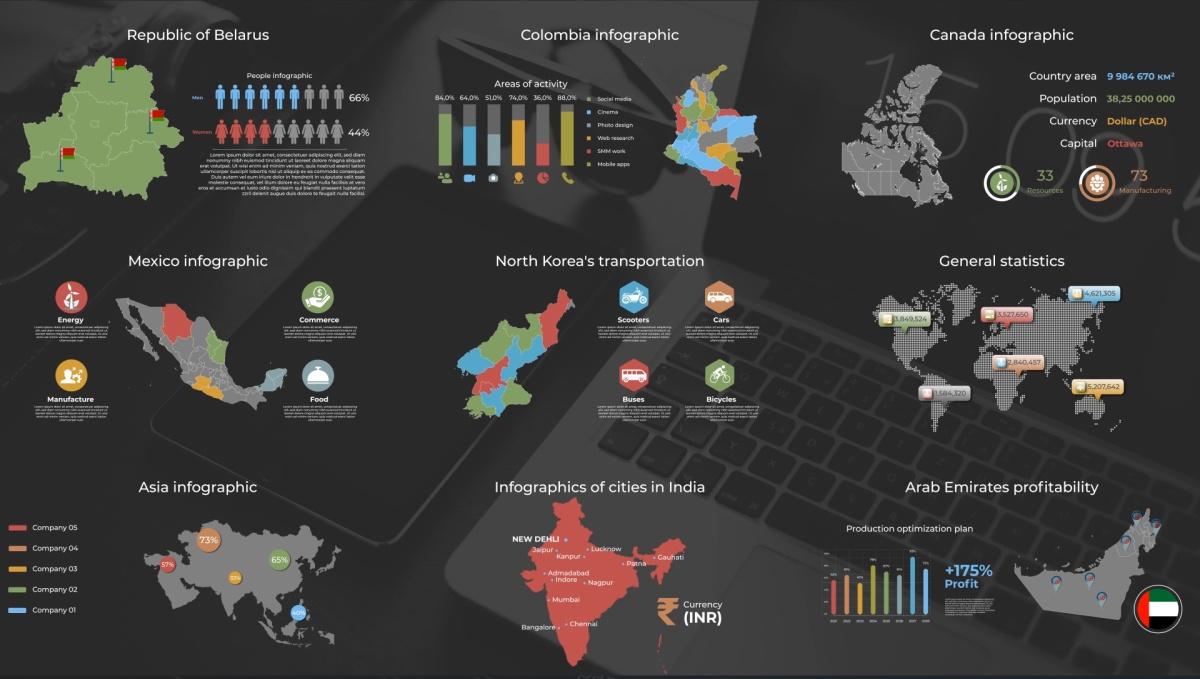 PR模板-1100个公司企业信息数据柱状饼状扇形图表动画预设 Infomax - The Big Infographics Pack MOGRT 影视音频 sucaiwan.com