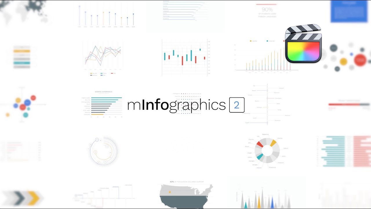 FCPX插件：110种环形饼状图柱状图圆形趋势图信息数据动画预设 MotionVFX mInfographics 2 , sucaiwan.com