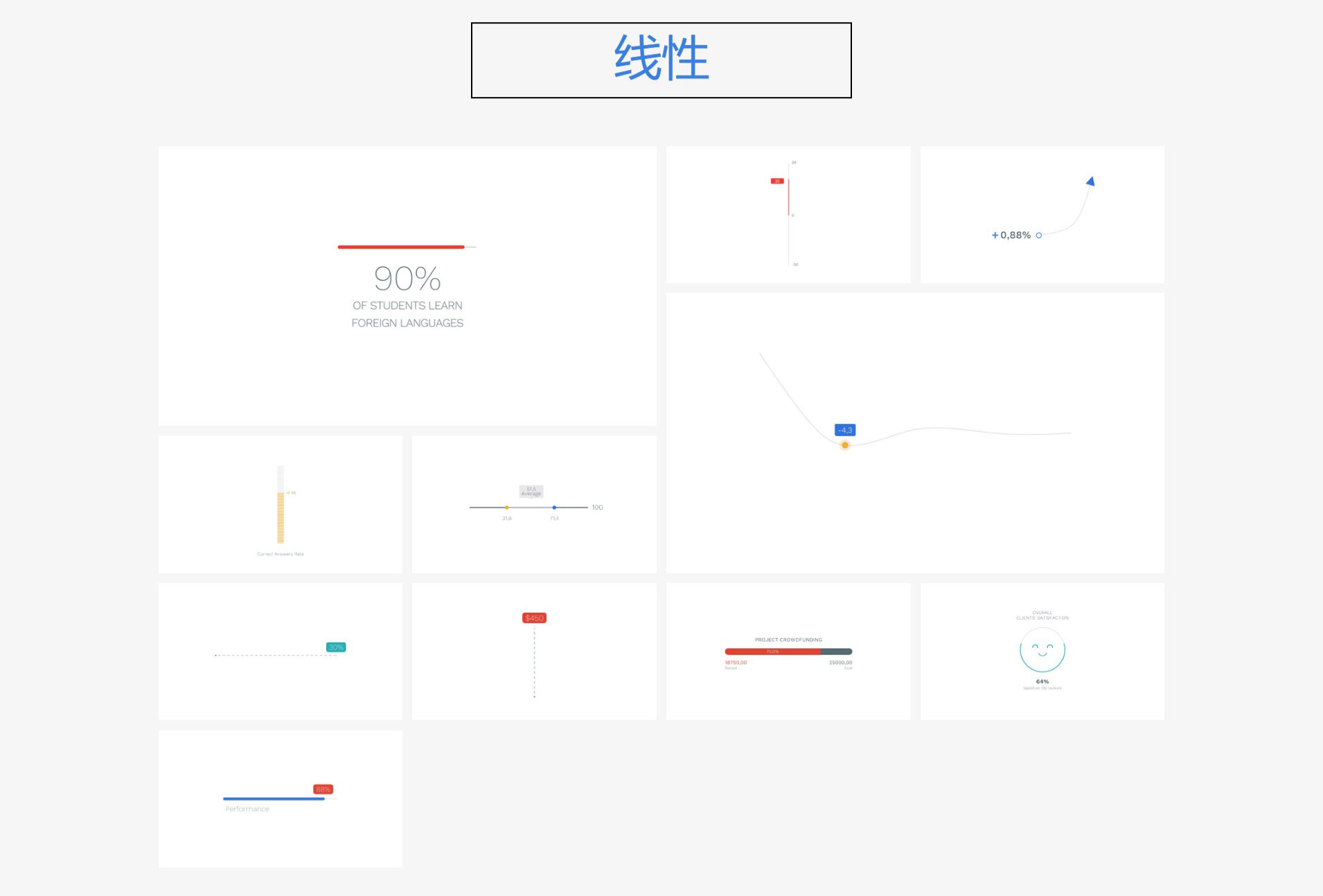 FCPX插件：110种环形饼状图柱状图圆形趋势图信息数据动画预设 MotionVFX mInfographics 2 , sucaiwan.com
