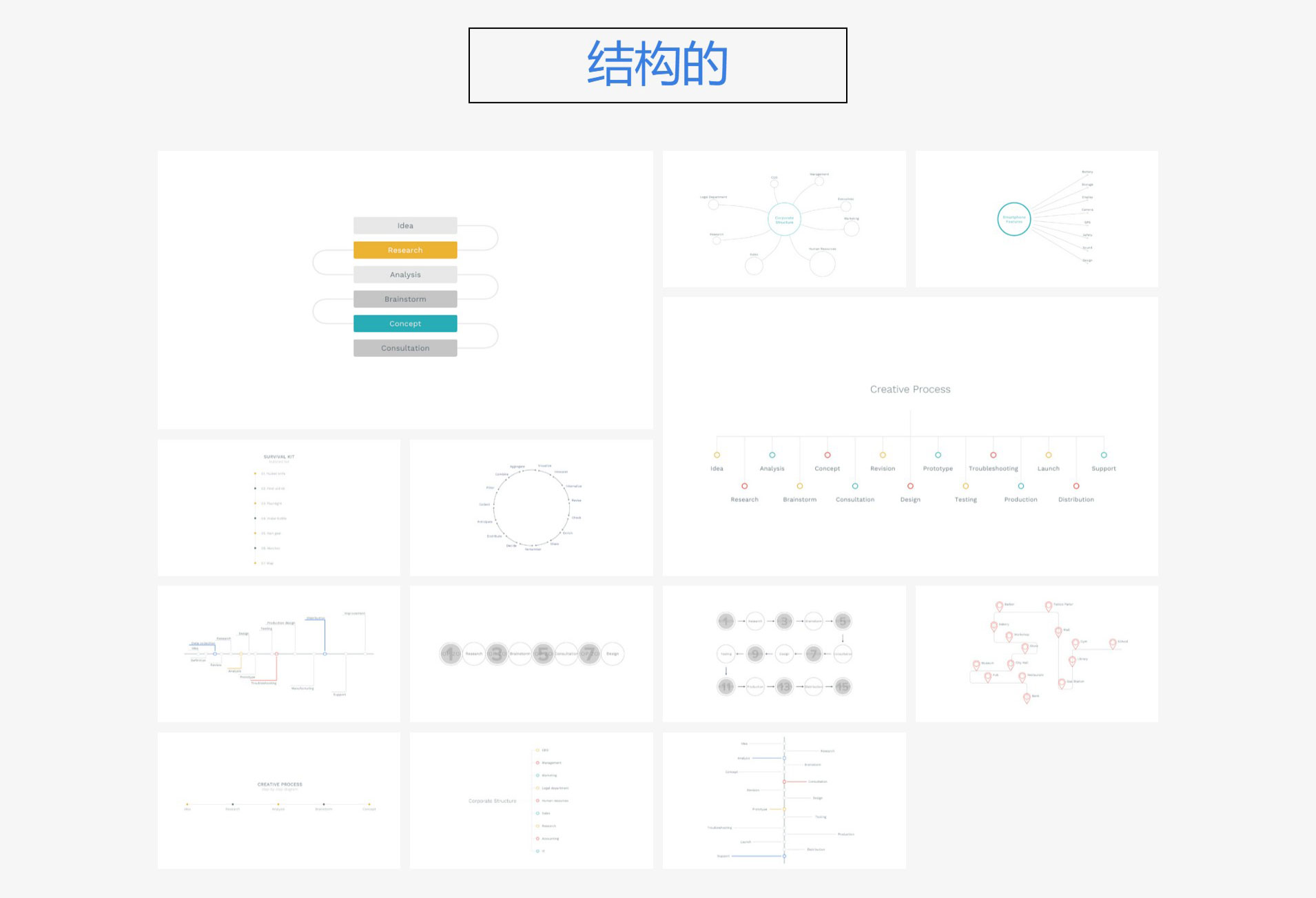 FCPX插件：110种环形饼状图柱状图圆形趋势图信息数据动画预设 MotionVFX mInfographics 2 , sucaiwan.com