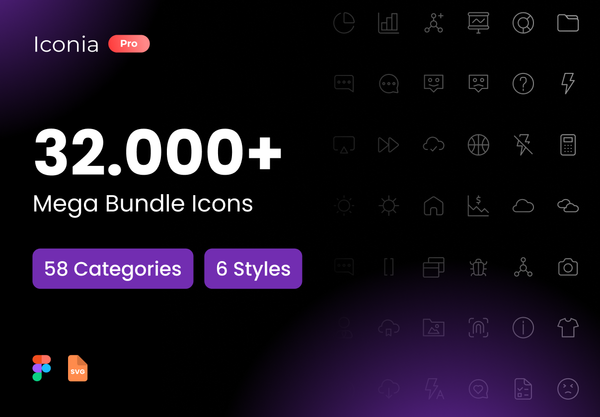 32000+款时尚多种类网站APP界面设计Figma矢量线稿图标Icons设计素材 Iconia Premium Icons Pack , sucaiwan.com