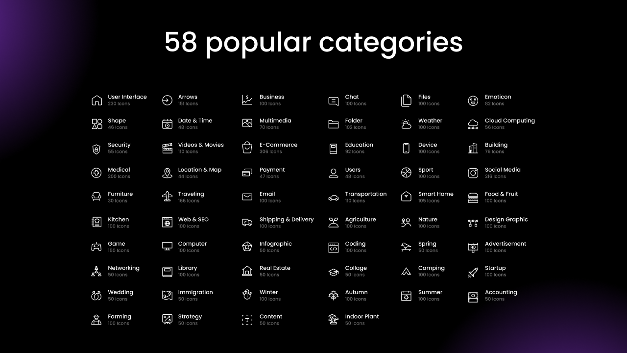 32000+款时尚多种类网站APP界面设计Figma矢量线稿图标Icons设计素材 Iconia Premium Icons Pack , sucaiwan.com