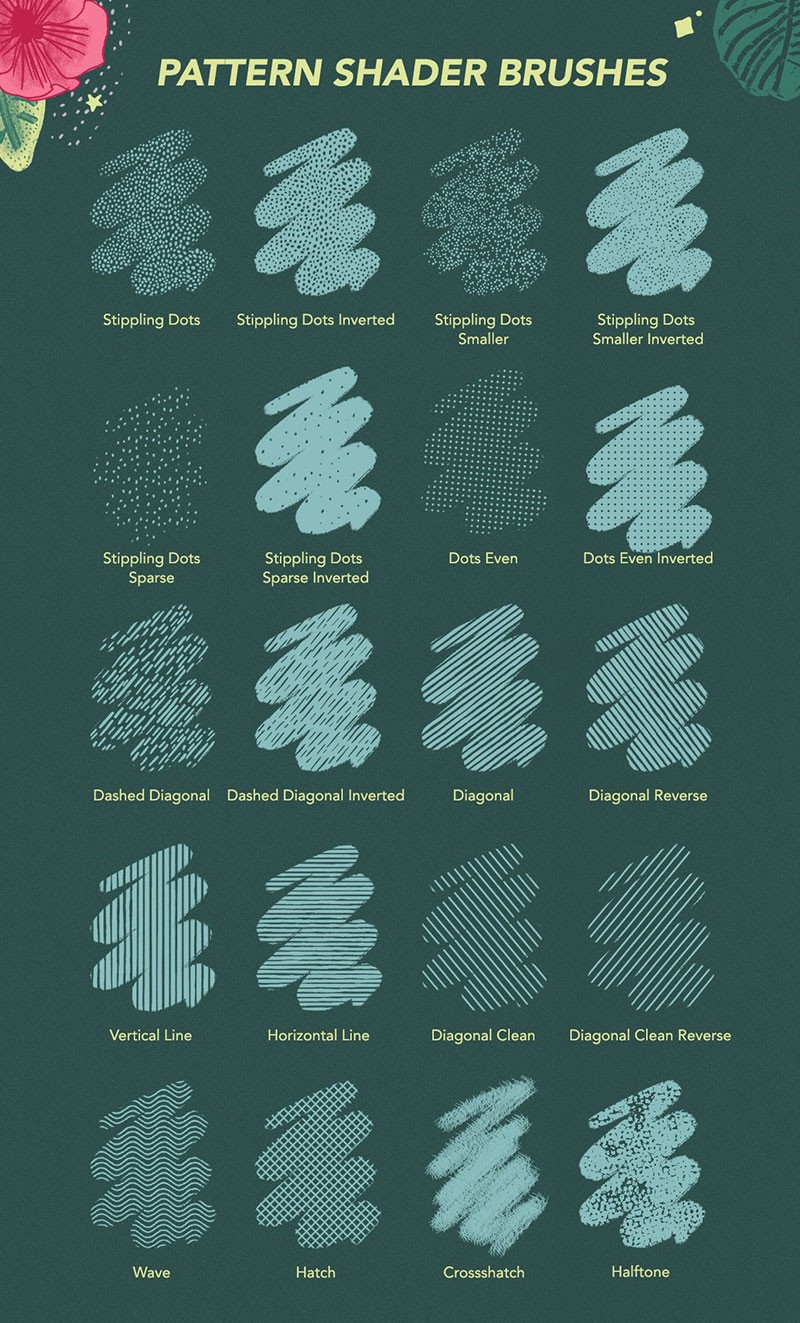 36个艺术字体创作Procreate纹理笔刷 , sucaiwan.com