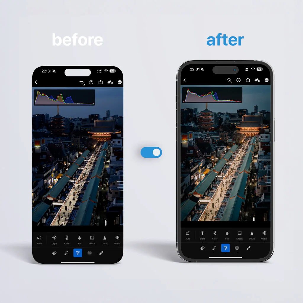 35个风格化复古怀旧现代美学风光人像摄影后期LR预设合集 Supreme - TZ Lightroom Presets Complete Collection 插件预设 第5张-素材湾丨精选海外优质设计素材资源 35个风格化复古怀旧现代美学风光人像摄影后期LR预设合集 Supreme - TZ Lightroom Presets Complete Collection 插件预设 sucaiwan.com