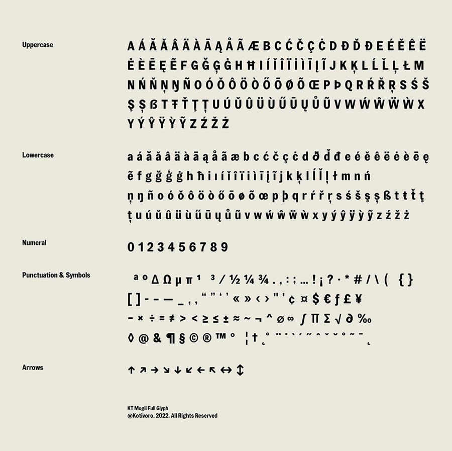 复古怪诞汽车灵感品牌设计海报排版英文字体 KT Mogli - Dynamic Sans Serif 设计素材 sucaiwan.com