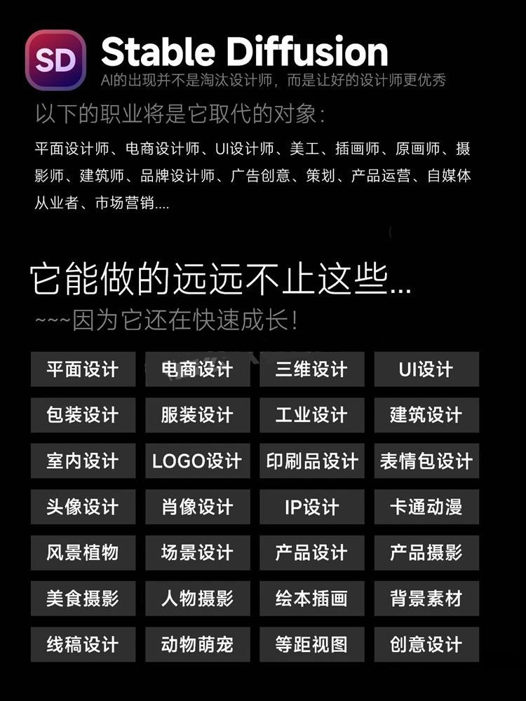 Stablediffusion安装包下载插件模型SD入门AI绘画软件学习教程 , 第6张-素材湾丨精选海外优质设计素材资源 Stablediffusion安装包下载插件模型SD入门AI绘画软件学习教程 , sucaiwan.com