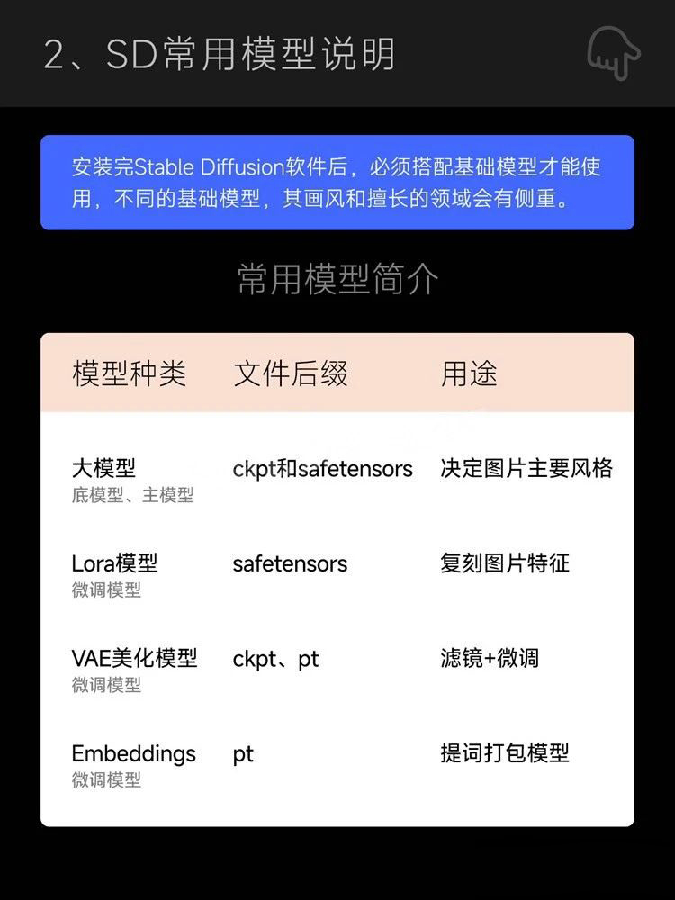 Stablediffusion安装包下载插件模型SD入门AI绘画软件学习教程 , 第13张-素材湾丨精选海外优质设计素材资源 Stablediffusion安装包下载插件模型SD入门AI绘画软件学习教程 , sucaiwan.com