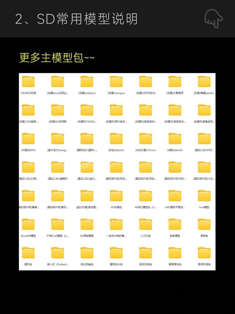 Stablediffusion安装包下载插件模型SD入门AI绘画软件学习教程 , 第14张-素材湾丨精选海外优质设计素材资源 Stablediffusion安装包下载插件模型SD入门AI绘画软件学习教程 , sucaiwan.com