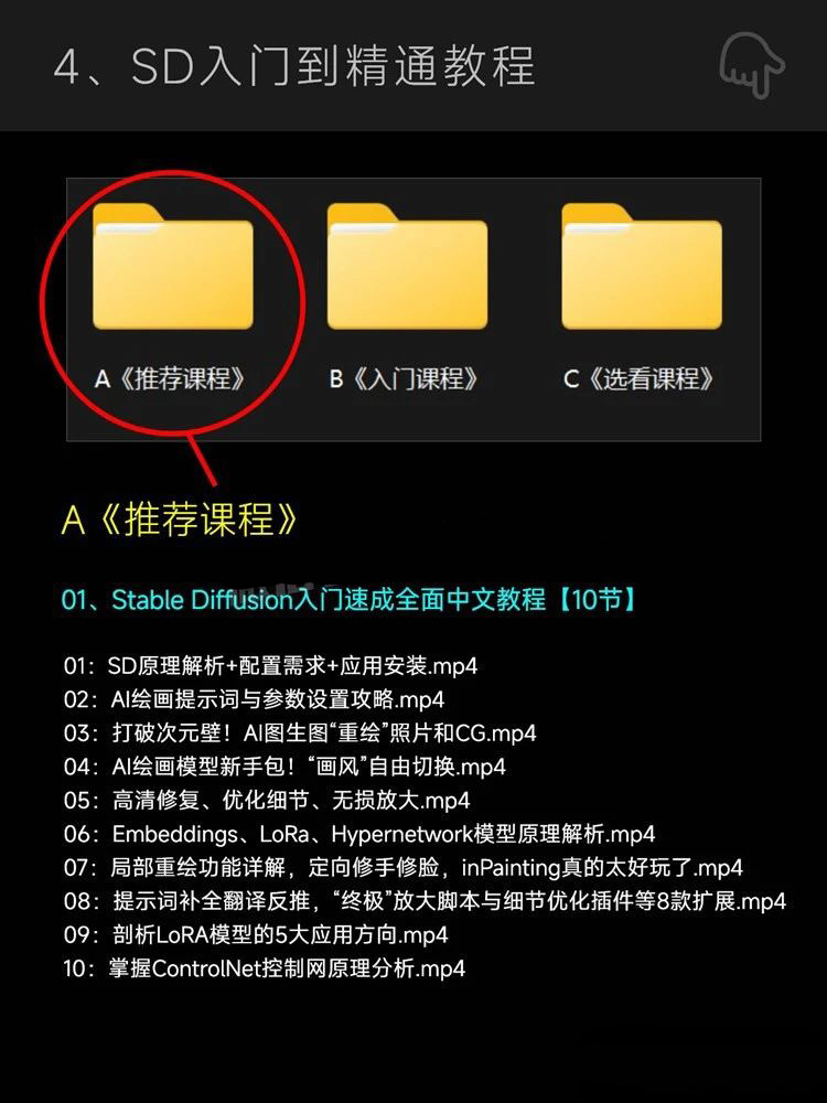 Stablediffusion安装包下载插件模型SD入门AI绘画软件学习教程 , 第16张-素材湾丨精选海外优质设计素材资源 Stablediffusion安装包下载插件模型SD入门AI绘画软件学习教程 , sucaiwan.com