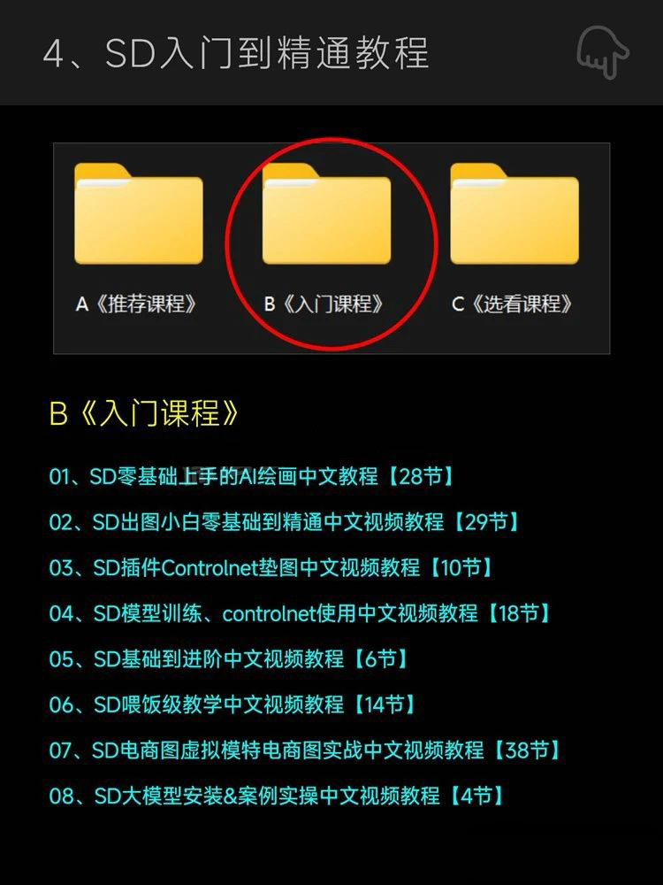 Stablediffusion安装包下载插件模型SD入门AI绘画软件学习教程 , 第18张-素材湾丨精选海外优质设计素材资源 Stablediffusion安装包下载插件模型SD入门AI绘画软件学习教程 , sucaiwan.com