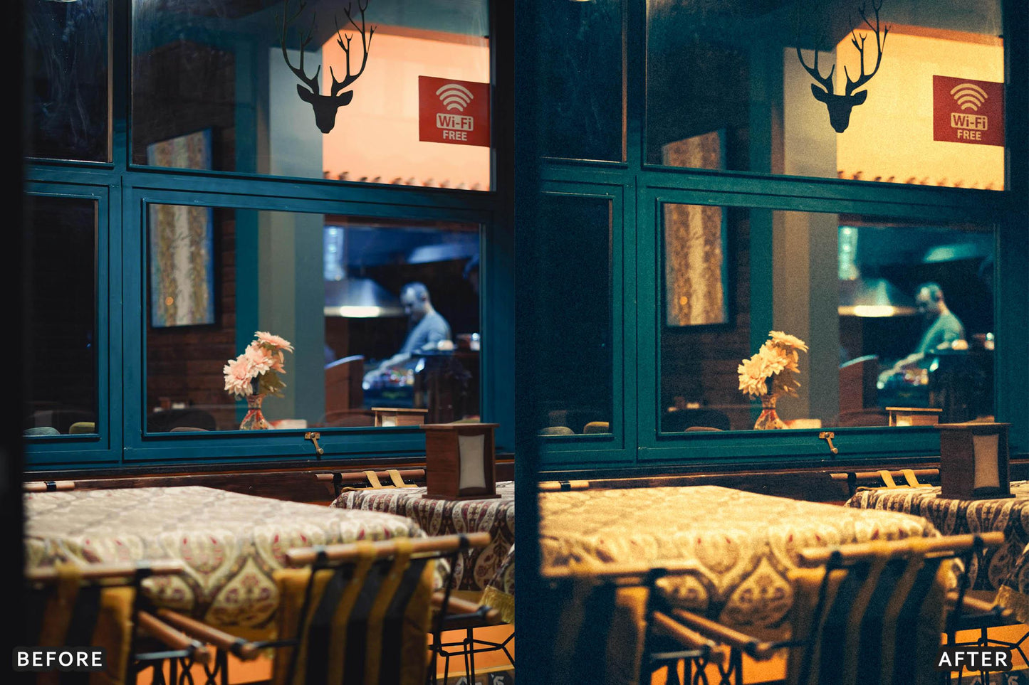 复古怀旧柯达胶片纹理模拟电影美学摄影照片调色Lightroom预设 Vintage Retro Kodak Film Look Lightroom Presets 插件预设 sucaiwan.com