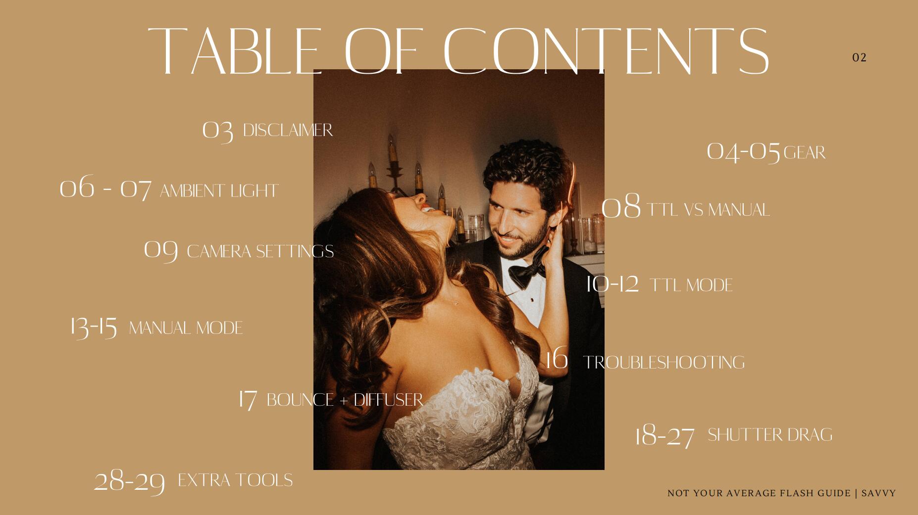 大师课程：闪光灯摄影装备设置使用指南PDF SAVVY - Not Your Average Flash Guide , sucaiwan.com