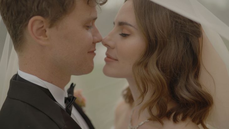 LUT预设-6款高级优雅大师级婚礼MV影片专用胶片大地色腮红调色预设 Gamut Hestia LUTs by Russell Kent Nicholls , sucaiwan.com