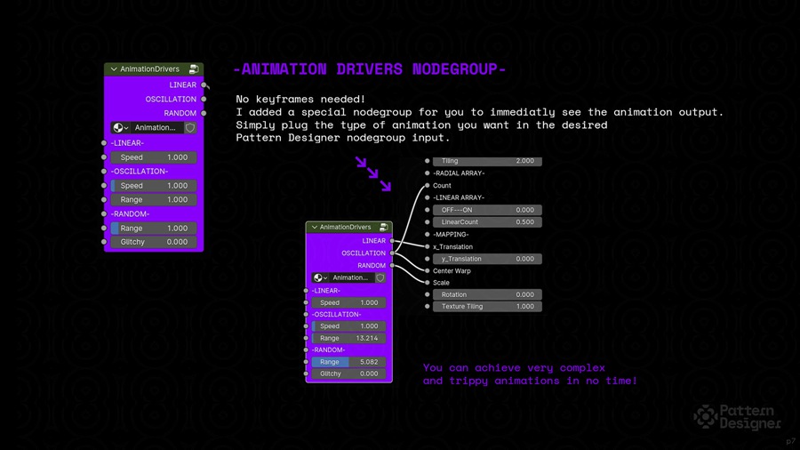 Blender插件Pattern Designer 1.5无缝图案设计节点创建平铺纹理 , sucaiwan.com