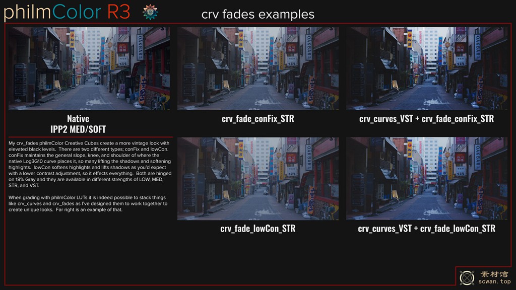 LUT预设–PhilmColor R3 – 540个创意视觉大师电影后期调色LUT调色预设包 插件预设 sucaiwan.com