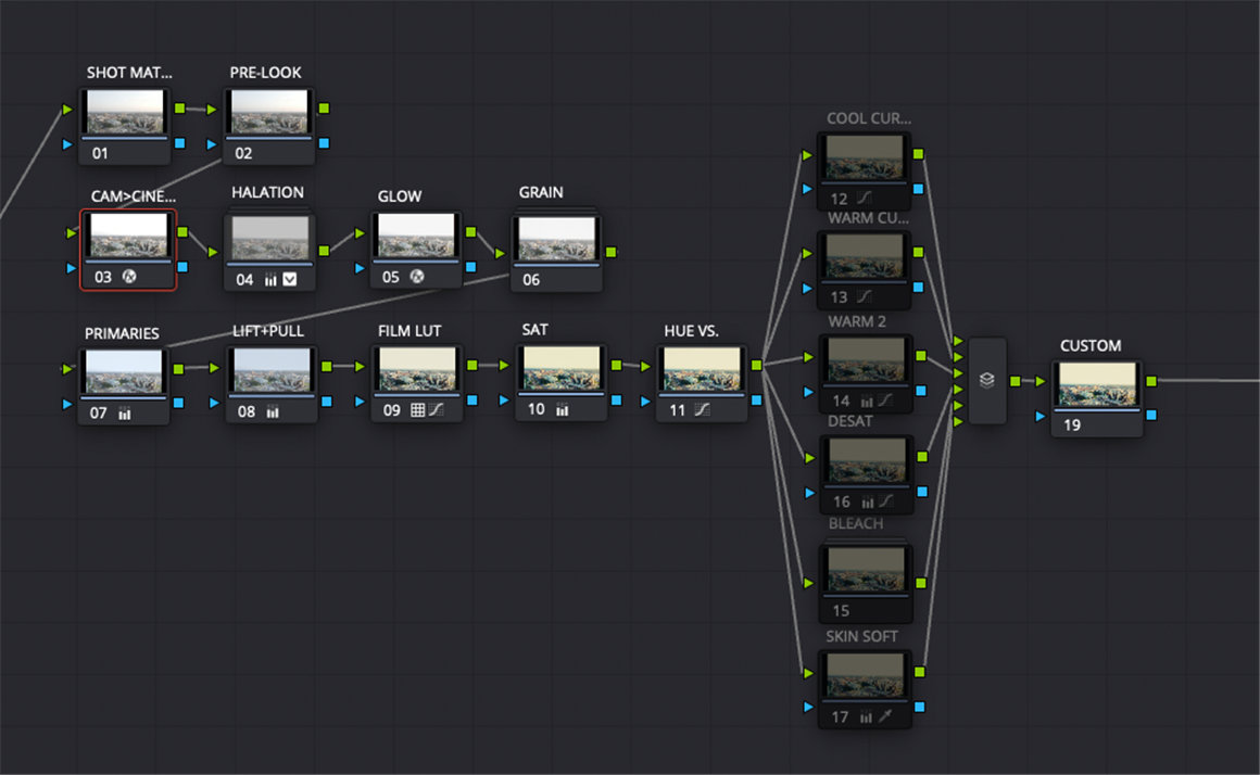 JVKE 达芬奇复古电影胶片仿真颗粒光晕模拟调色节点预设包 16MM FILM EMULATION POWERGRADE 插件预设 第3张-素材湾丨精选海外优质设计素材资源 JVKE 达芬奇复古电影胶片仿真颗粒光晕模拟调色节点预设包 16MM FILM EMULATION POWERGRADE 插件预设 sucaiwan.com