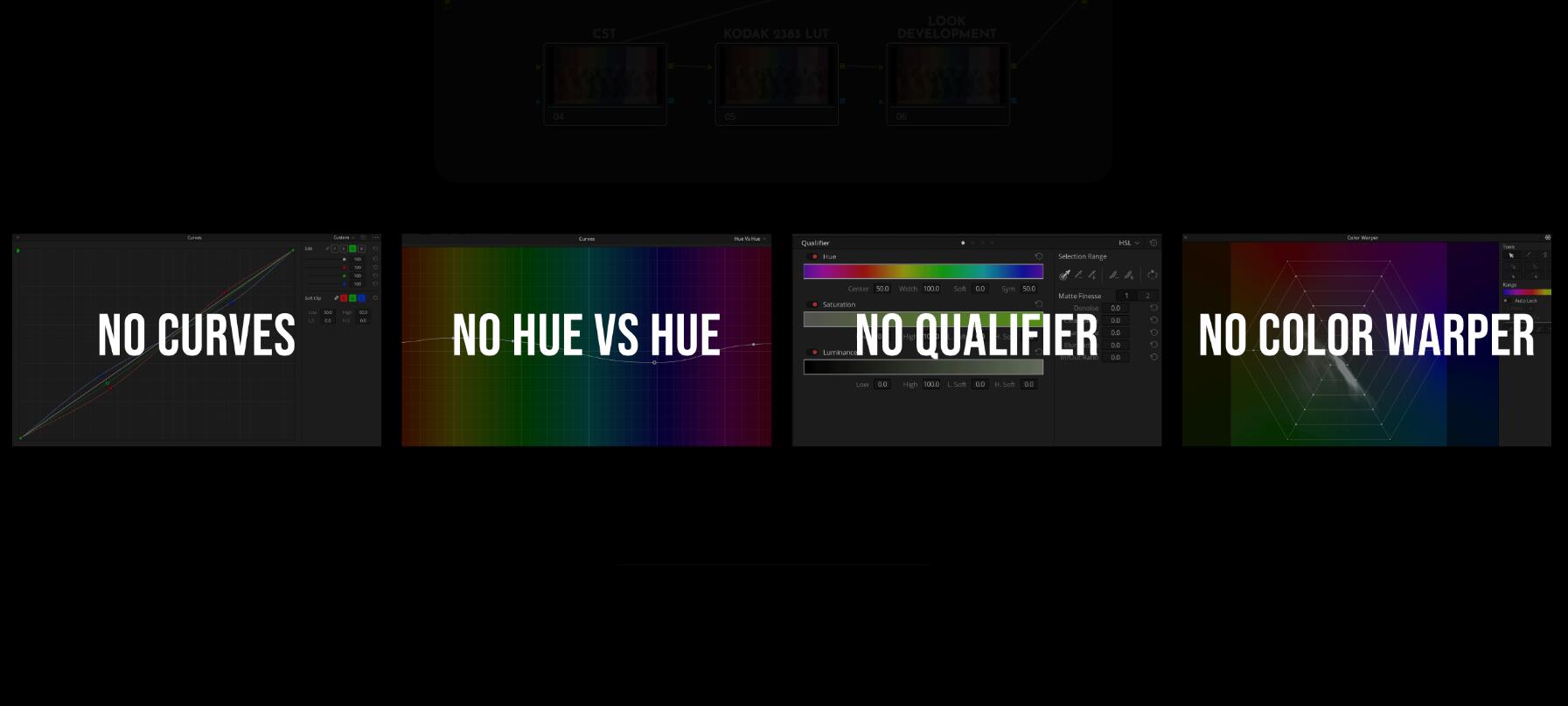 MONONODES - REVERSE ENGINEERING THE GRADE 真实胶片电影剧照逆向还原胶片色彩外观全流程大师课程 设计教程 sucaiwan.com