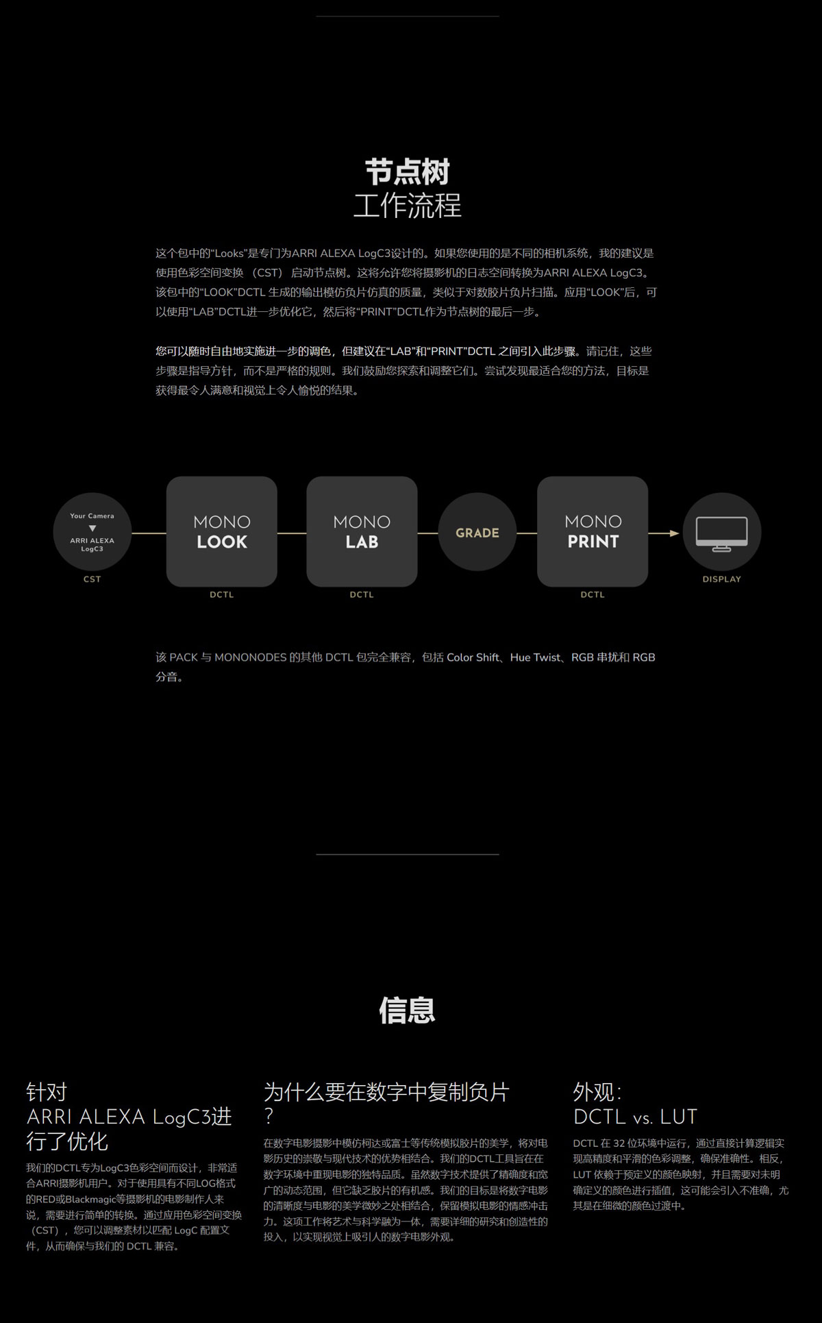 MonoNodes – LOOK / LAB / PRINT DCTLS 复古美学柯达富士胶片负片模拟电影感DCTL达芬奇插件 插件预设 第6张-素材湾丨精选海外优质设计素材资源 MonoNodes – LOOK / LAB / PRINT DCTLS 复古美学柯达富士胶片负片模拟电影感DCTL达芬奇插件 插件预设 sucaiwan.com