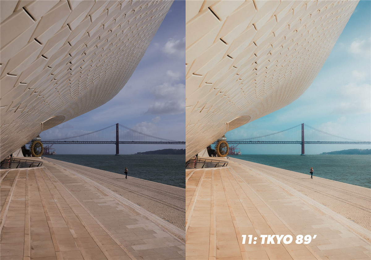 TKNORTH STUDIO CINEMATIK FILM PRESET PACK 蓝橙色电影美学LR调色预设 , sucaiwan.com