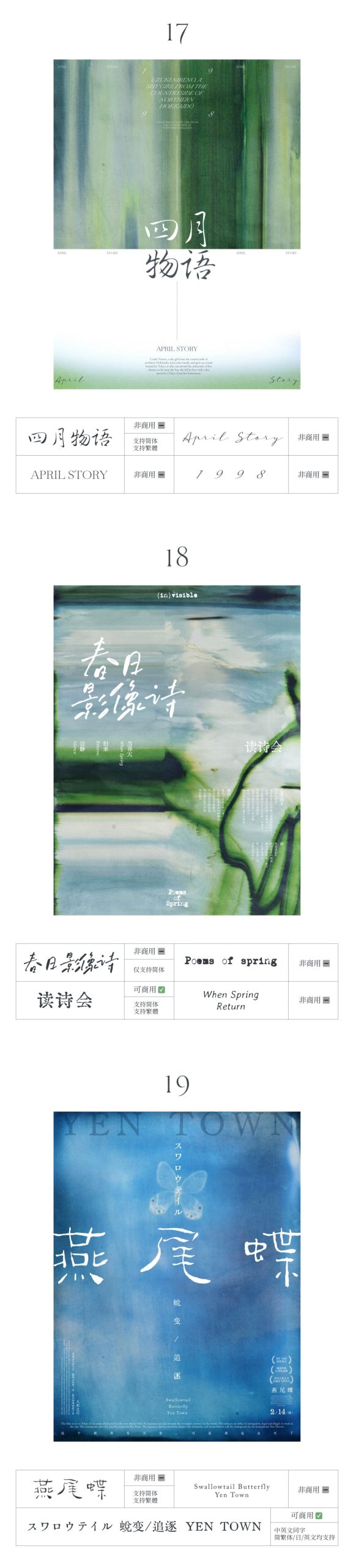 20个怀旧情绪文艺电影短片字体书籍展览海报排版视频剪辑中文/英文字体 设计素材 sucaiwan.com