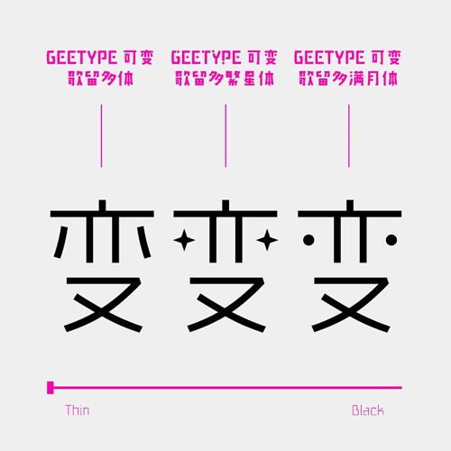 GEETYPE歌留多中日双语字体 设计素材 sucaiwan.com