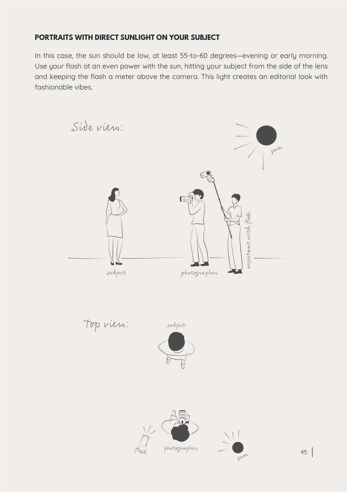 如何使用闪光灯婚礼摄影师手册PDF How to Use Flash. A Handbook of a Wedding Photographer 设计教程 sucaiwan.com