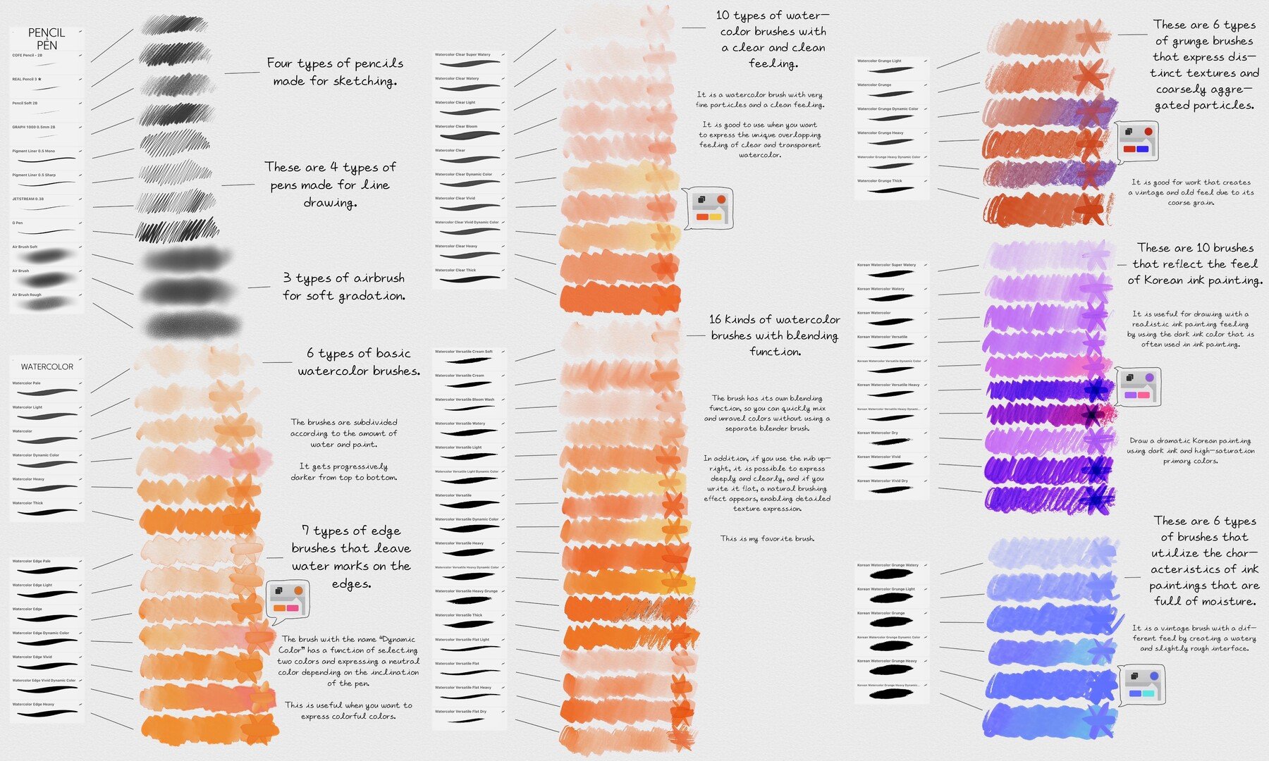 逼真水彩绘画效果笔刷纸张纹理图片调色板Procreate设计素材 COFE’s Real Watercolor Pack for Procreate 笔刷资源 第2张-素材湾丨精选海外优质设计素材资源 逼真水彩绘画效果笔刷纸张纹理图片调色板Procreate设计素材 COFE’s Real Watercolor Pack for Procreate 笔刷资源 sucaiwan.com