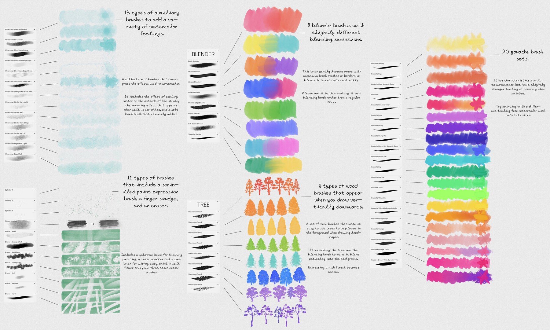 逼真水彩绘画效果笔刷纸张纹理图片调色板Procreate设计素材 COFE’s Real Watercolor Pack for Procreate 笔刷资源 第3张-素材湾丨精选海外优质设计素材资源 逼真水彩绘画效果笔刷纸张纹理图片调色板Procreate设计素材 COFE’s Real Watercolor Pack for Procreate 笔刷资源 sucaiwan.com