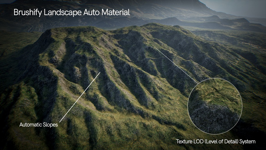 UE素材 虚拟引擎草原草甸山地地形3D模型 Unreal Engine – Brushify – Grasslands Pack 样机素材 第8张-素材湾丨精选海外优质设计素材资源 UE素材 虚拟引擎草原草甸山地地形3D模型 Unreal Engine – Brushify – Grasslands Pack 样机素材 sucaiwan.com