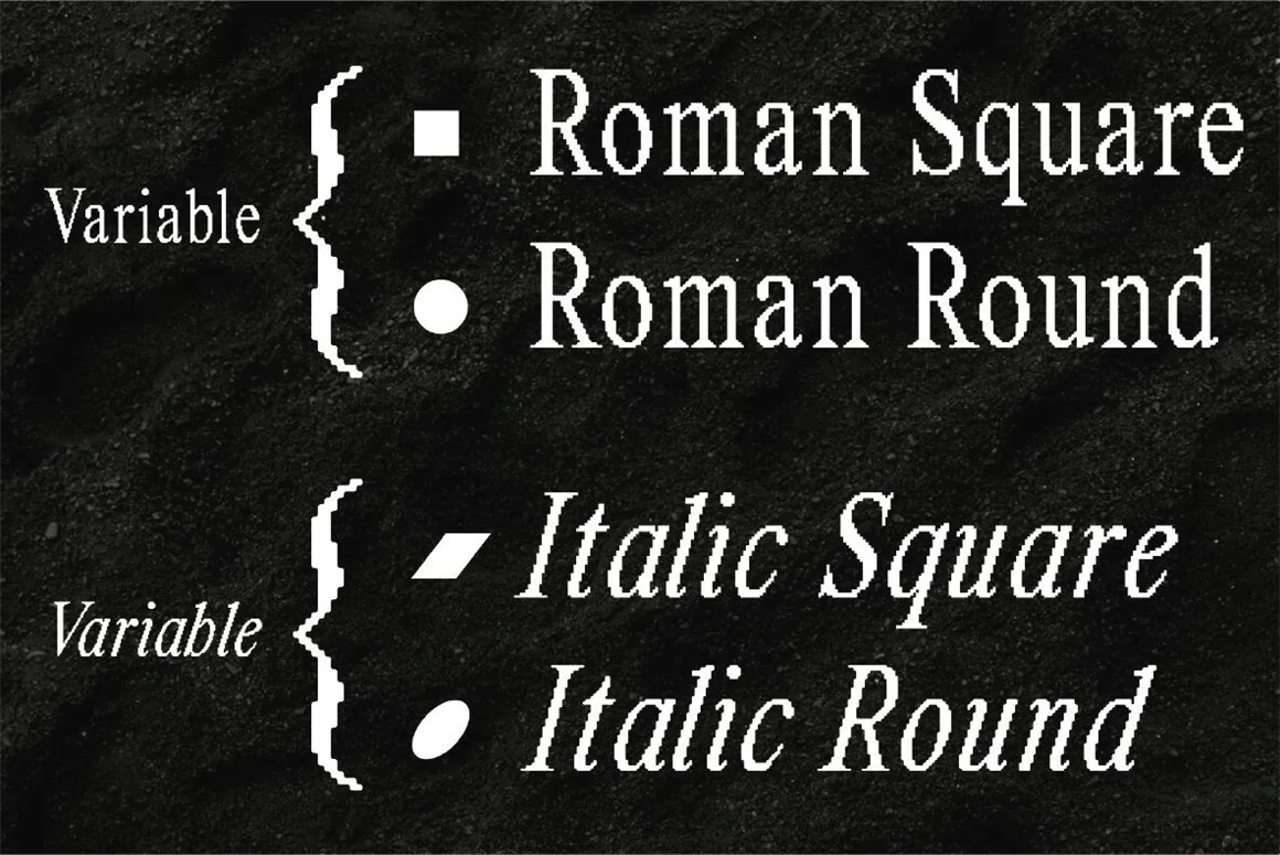 英文字体：4款复古像素罗马风衬线英文标题logo排版装饰西文字体 Retro Pixel Font TT New Pixel 设计素材 sucaiwan.com