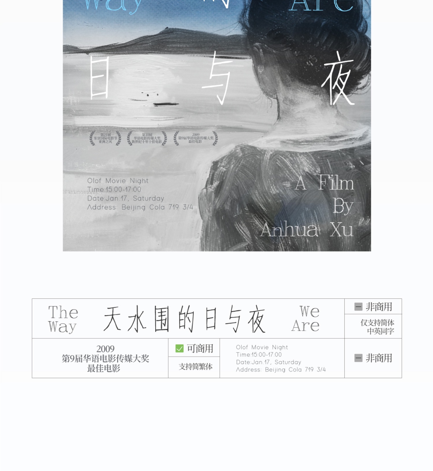 20个怀旧情绪文艺电影短片字体书籍展览海报排版字体+PSD/AI源文件模板 , sucaiwan.com