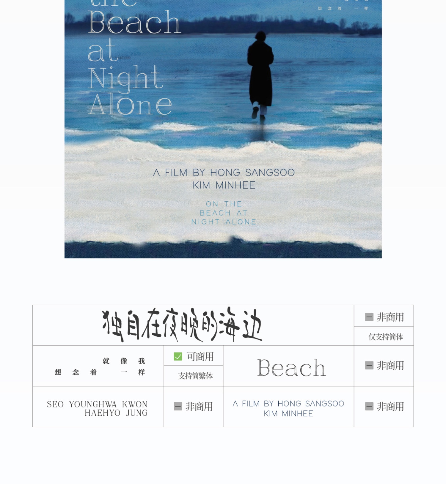 20个怀旧情绪文艺电影短片字体书籍展览海报排版字体+PSD/AI源文件模板 , sucaiwan.com