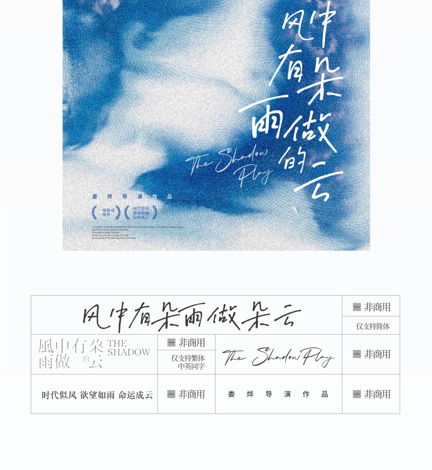 20个怀旧情绪文艺电影短片字体书籍展览海报排版字体+PSD/AI源文件模板 , sucaiwan.com