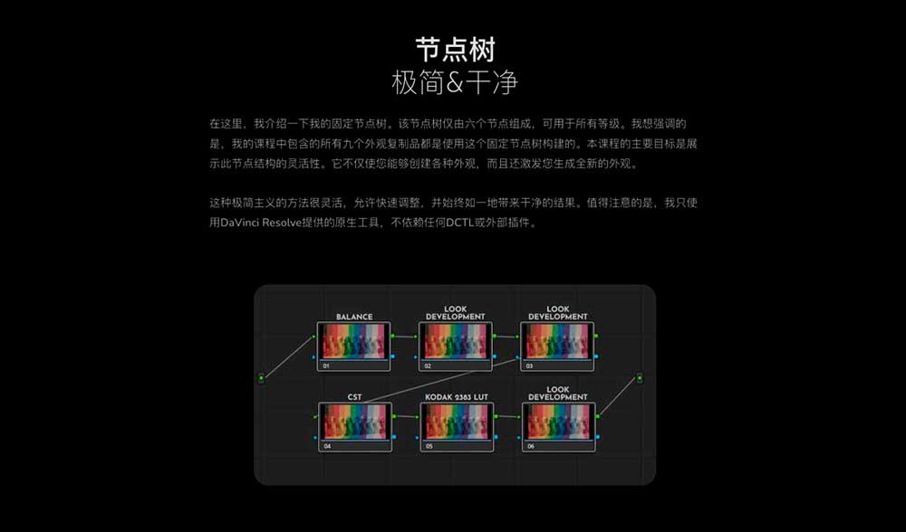 大师课程 真实好莱坞电影逆向还原胶片色彩模拟全流程视频教程 中文字幕 Mononodes – Reverse Engineering The Grade 设计教程 第13张-素材湾丨精选海外优质设计素材资源 大师课程 真实好莱坞电影逆向还原胶片色彩模拟全流程视频教程 中文字幕 Mononodes – Reverse Engineering The Grade 设计教程 sucaiwan.com